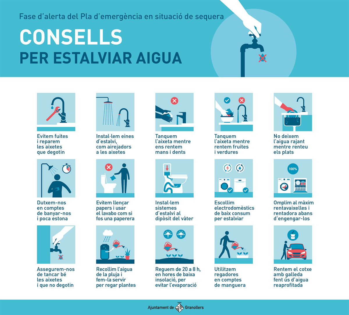 Granollers es prepara per la sequera amb un pla d'emergncia
